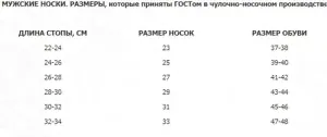"Белорусские" носки мужские сетка черные-1