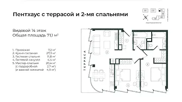 Пентхаус в ЖК SLAVA