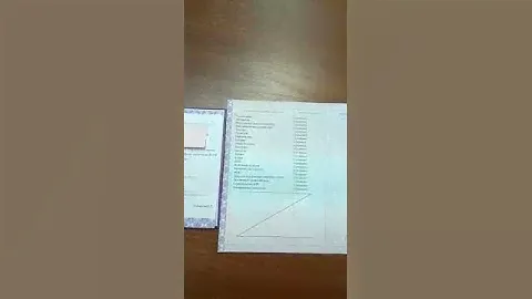 Аттестат 9 класс